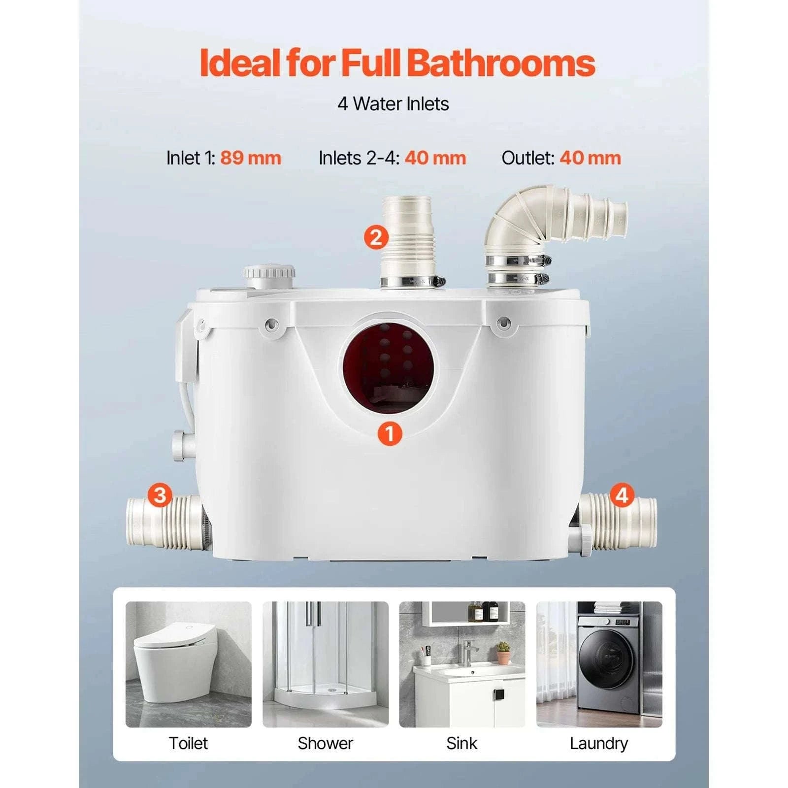 Macerator Pump Upflush Wastewater System for Toilet & Basement-500W 4 Water Inlets / EU / GERMANY