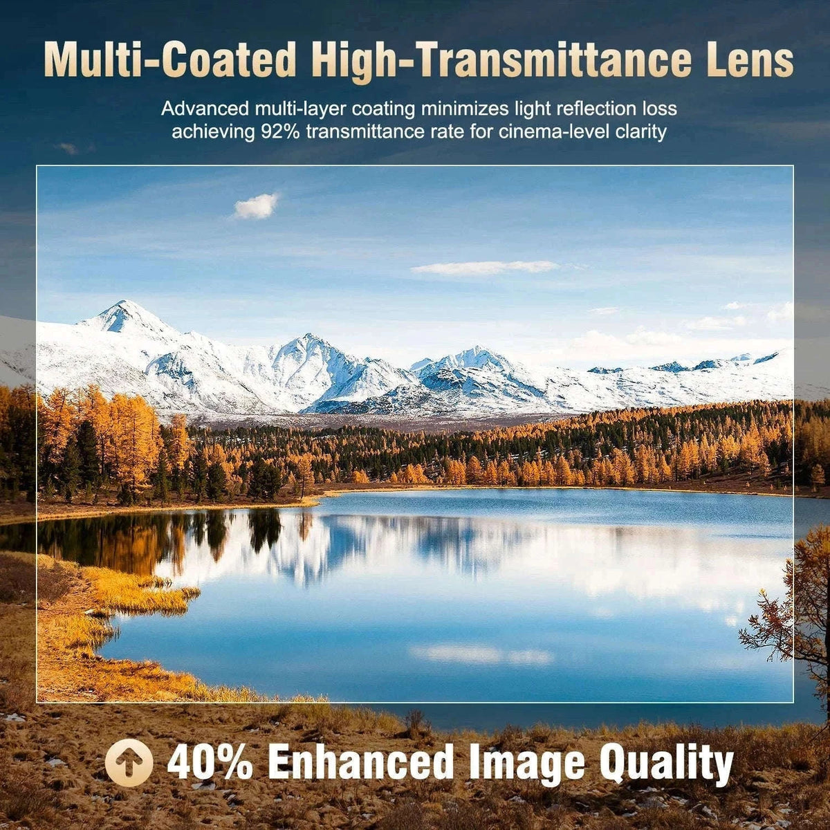 Magcubic HY310 Auto Focus 1080P Projector with 4K Support-HY310 White / EU Plug / Poland