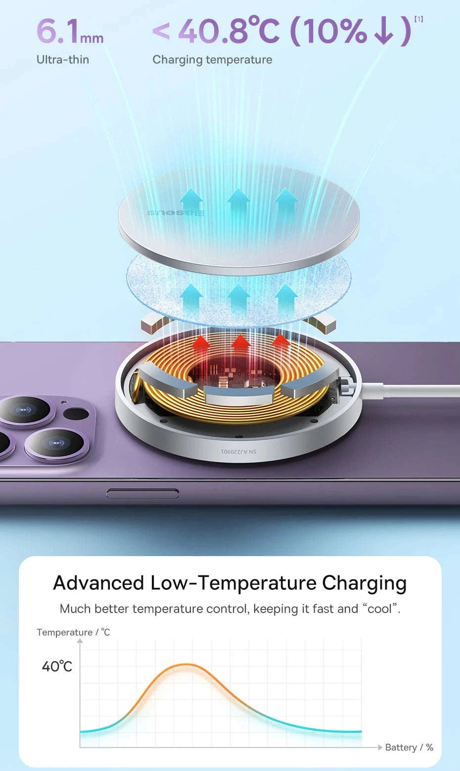 Magnetic 15W Wireless Charger Pad for iPhone 12–15 Series-Gen 3 Black