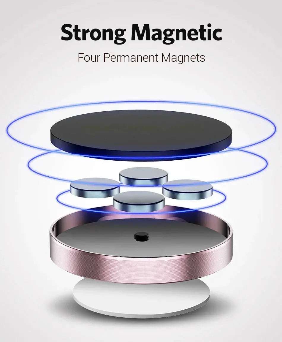 Magnetic Car Phone Holder with Strong Grip and 360° Option-2pcs Black