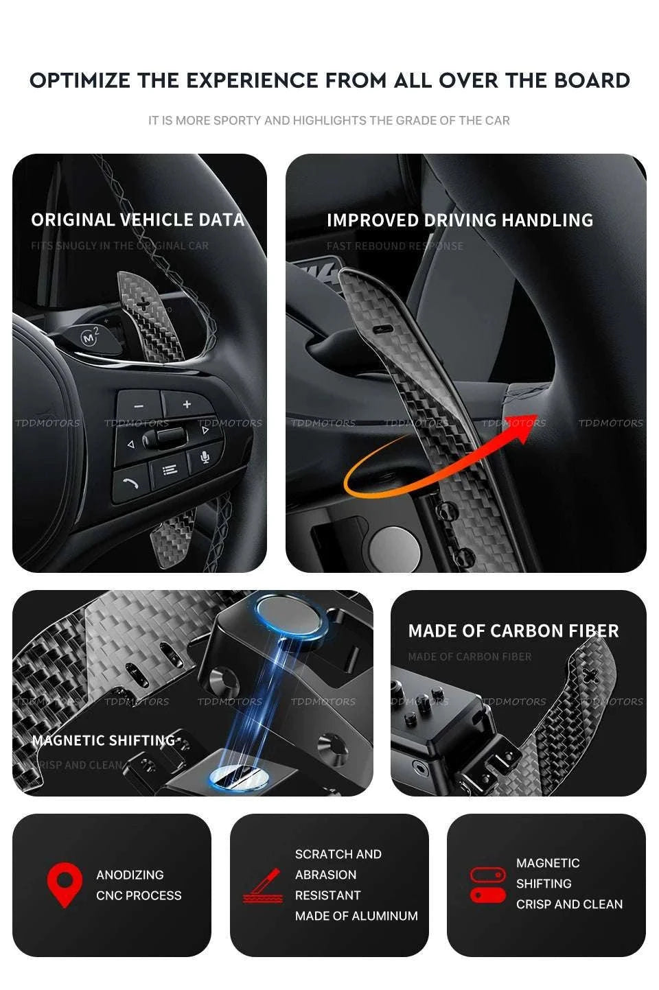 Magnetic Carbon Fiber Paddle Shifters for Mini & BMW Models-Type 3 Paddles Only