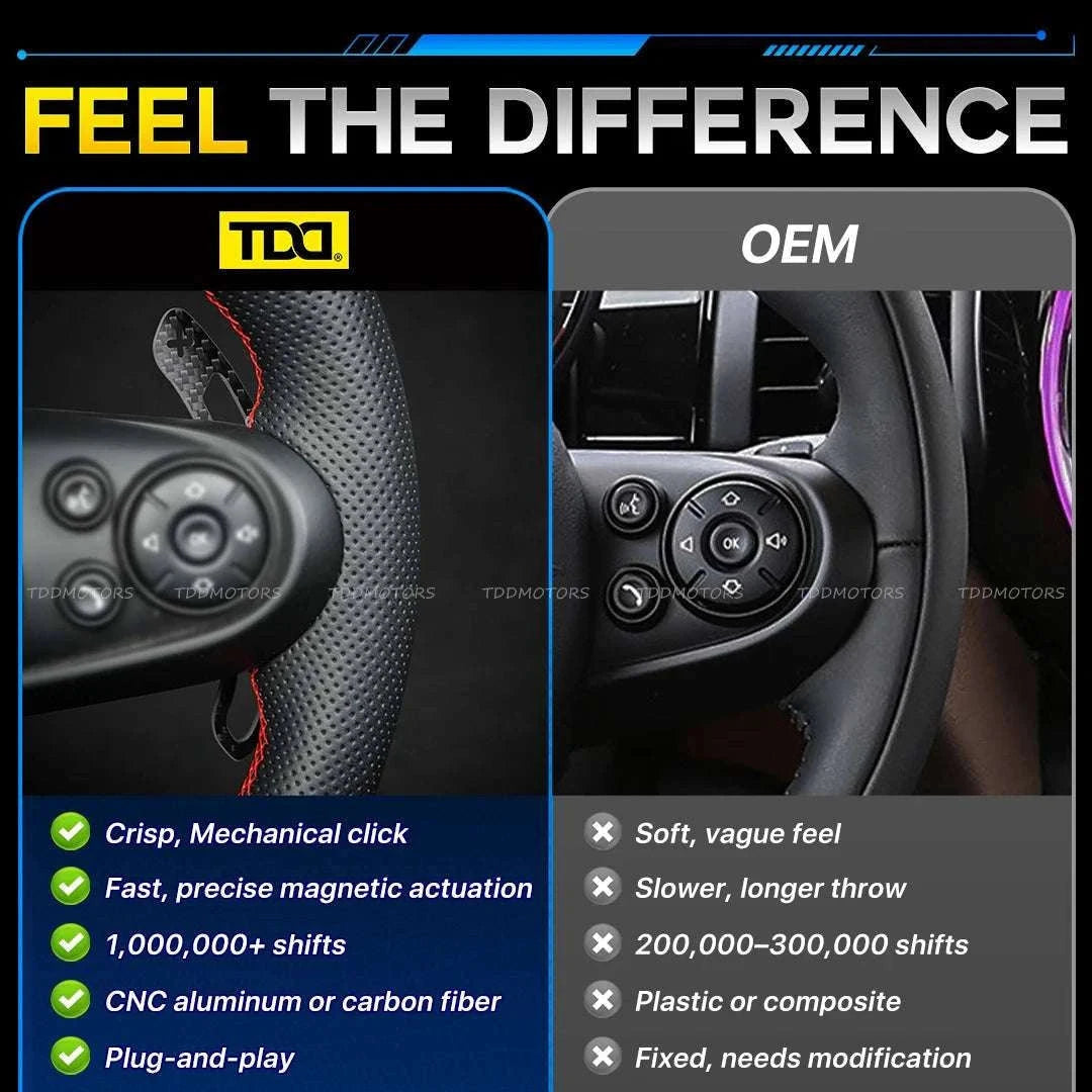 Magnetic Carbon Fiber Paddle Shifters for Mini & BMW Models-Type 3 Paddles Only