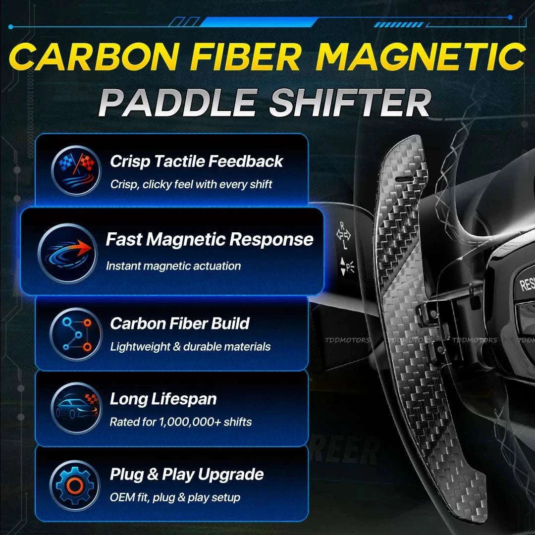 Magnetic Carbon Fiber Paddle Shifters for Mini & BMW Models-Type 3 Paddles Only