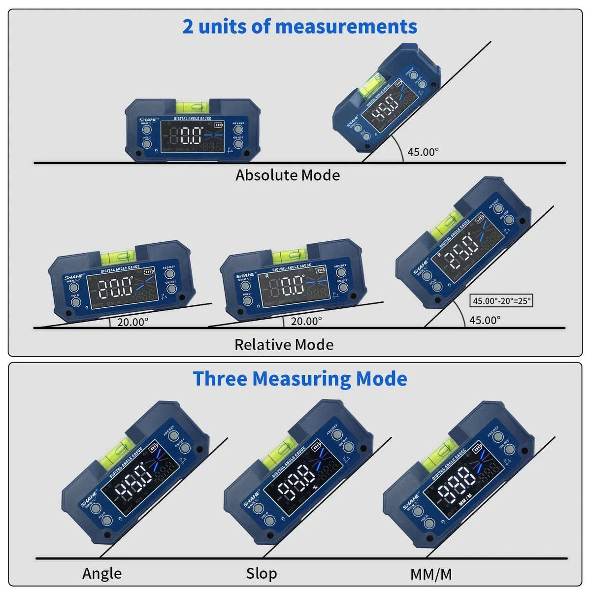 Magnetic Digital Angle Finder Inclinometer with Backlit Display-No Wireless