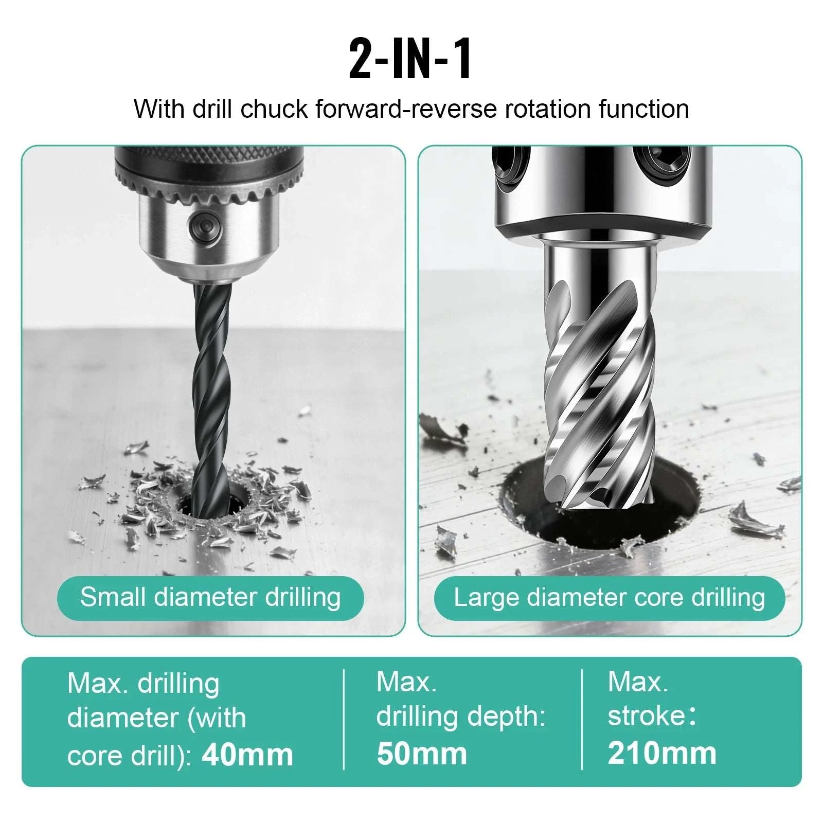 Magnetic Drill Press 1450W/1550W with 10-Speed Control & Strong Base-2in 1550W 820r / United States