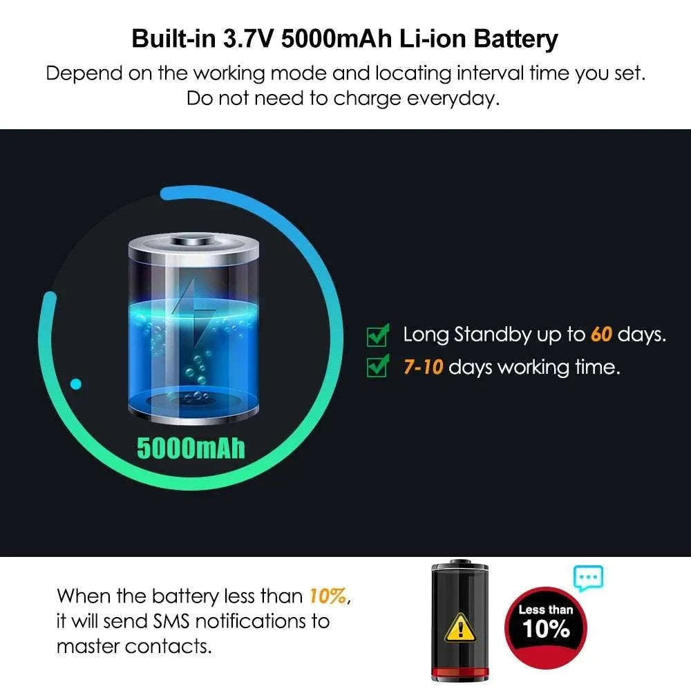 Magnetic GPS Car Tracker TK905 with 4G, 5000mAh & App Tracking-2G No Box Charger