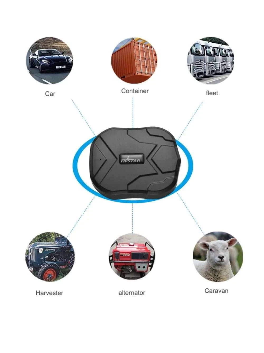 Magnetic GPS Car Tracker TK905 with 4G, 5000mAh & App Tracking-2G No Box Charger