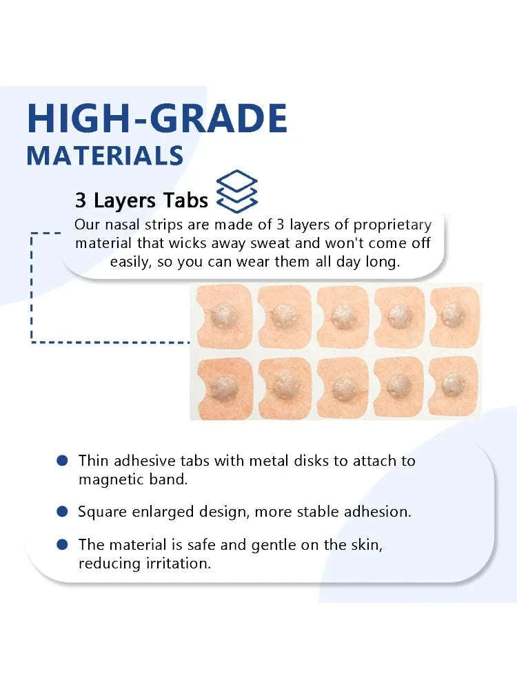 Magnetic Nasal Dilator Strips for Easier Breathing and Snoring Relief-SW-264 / United States