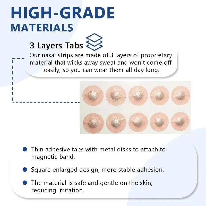 Magnetic Nasal Dilator Strips for Easier Breathing and Snoring Relief-SW-264 / United States