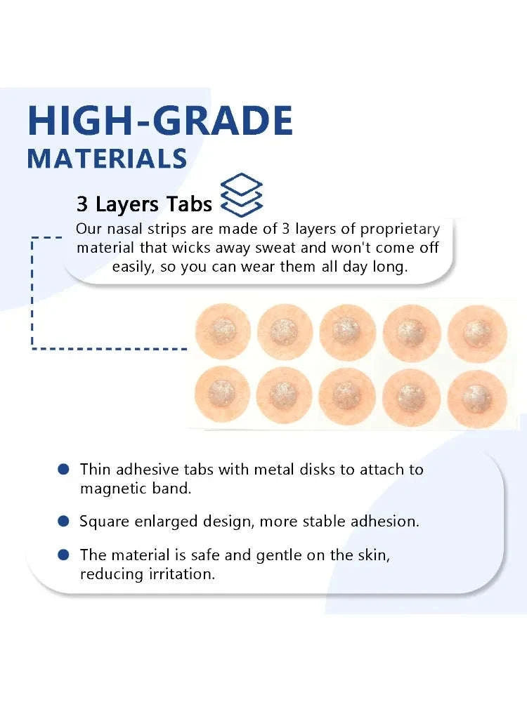 Magnetic Nasal Dilator Strips for Easier Breathing and Snoring Relief-SW-264 / United States
