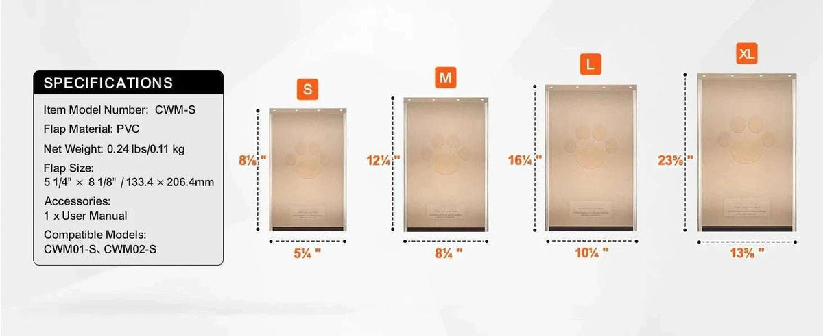 Magnetic Pet Door Replacement Flap Weatherproof PVC Dog Door Insert-S / Poland