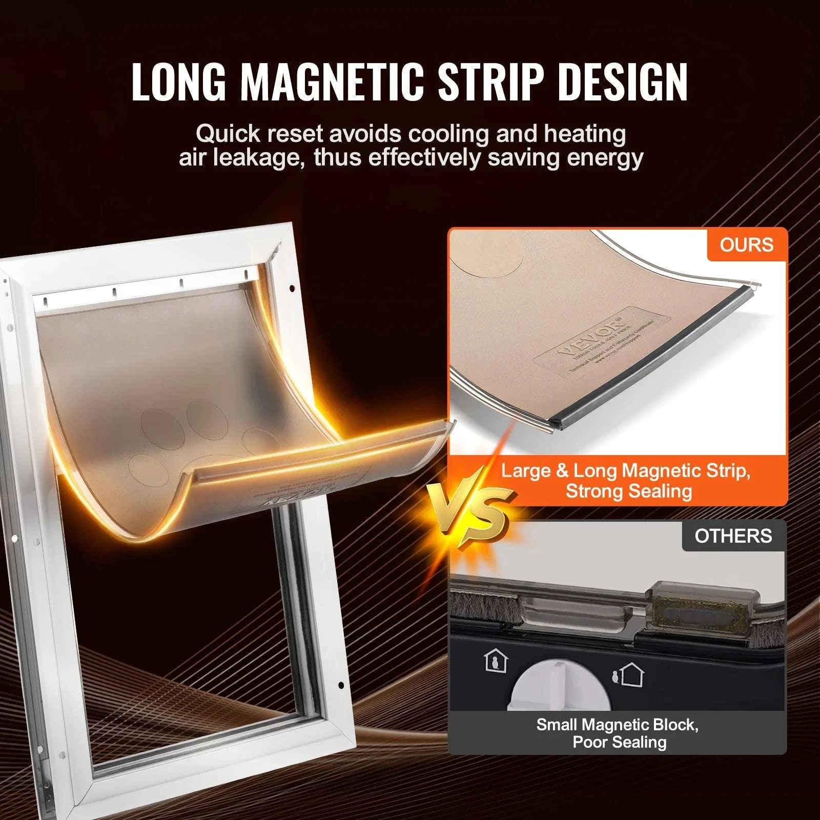 Magnetic Pet Door Replacement Flap Weatherproof PVC Dog Door Insert-S / Poland