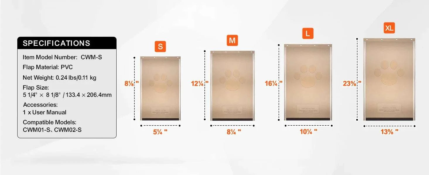 Magnetic Pet Door Replacement Flap Weatherproof PVC Dog Door Insert-S / Poland