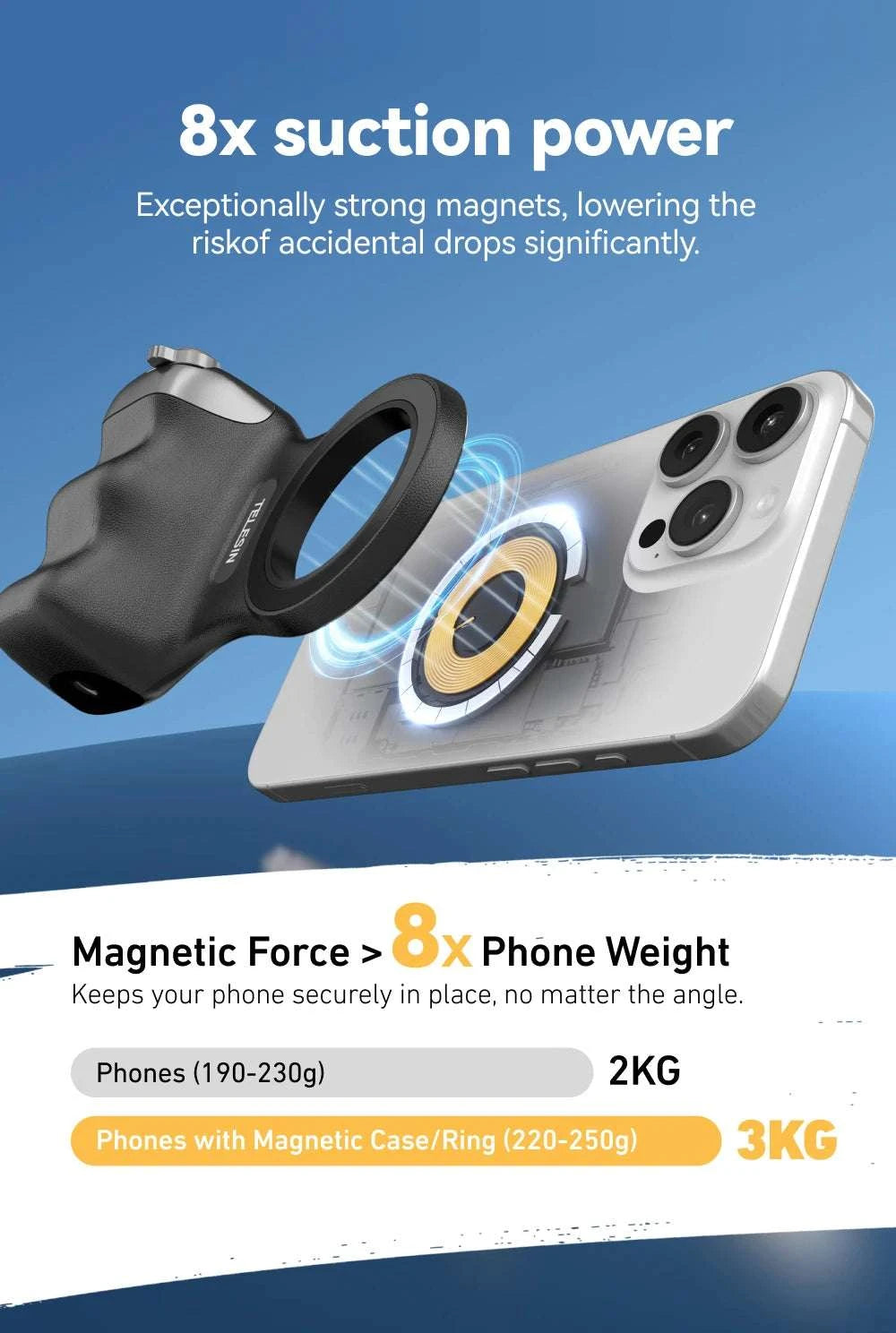 Magnetic Phone Camera Grip with Remote & Bluetooth Control-White No light / United States