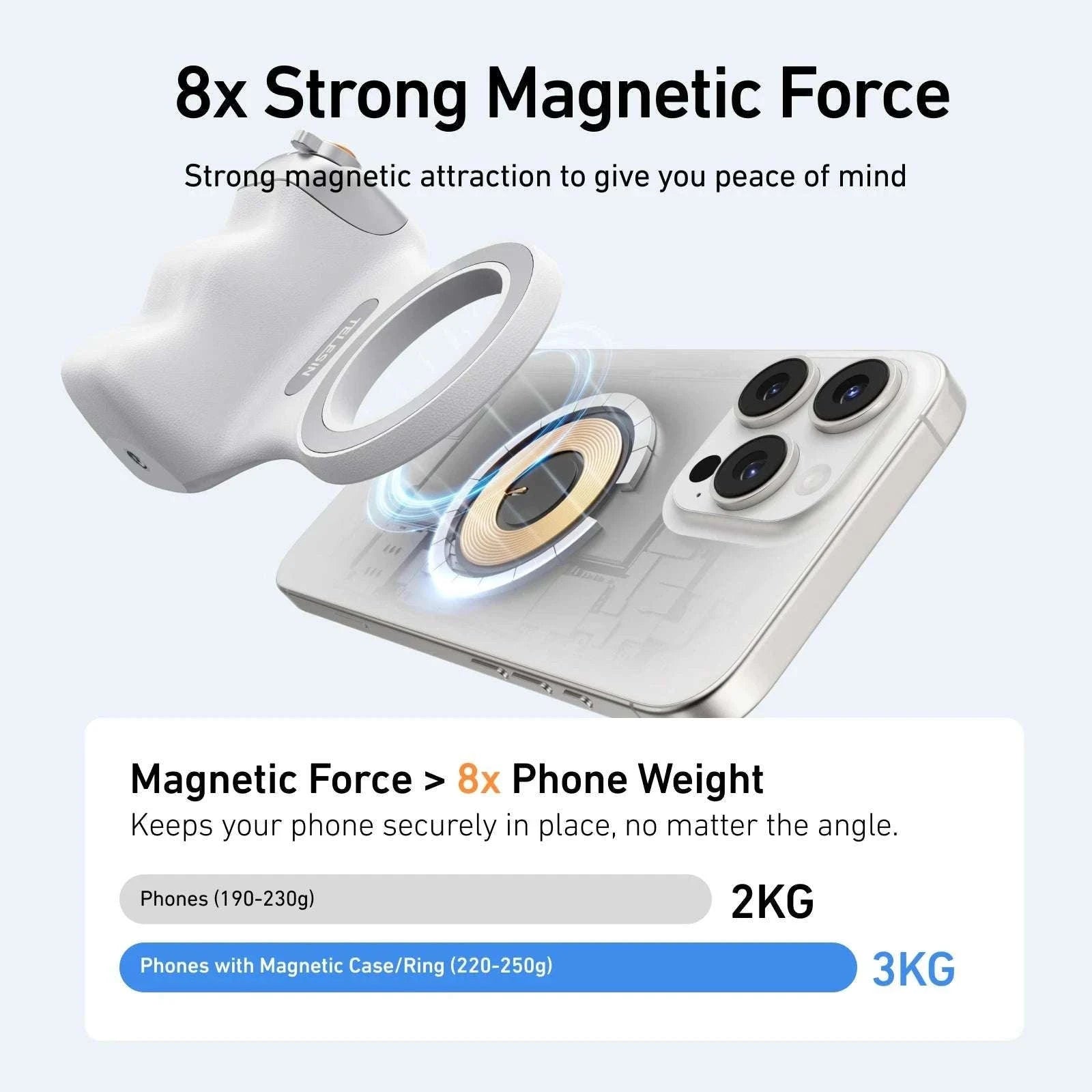 Magnetic Phone Camera Grip with Remote & Bluetooth Control-White No light / United States