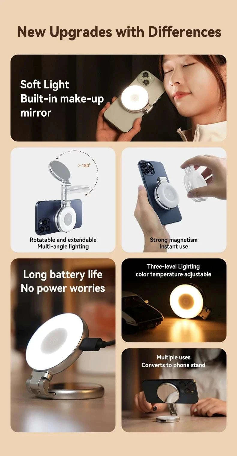 Magnetic Phone Camera Grip with Remote & Bluetooth Control-White No light / United States