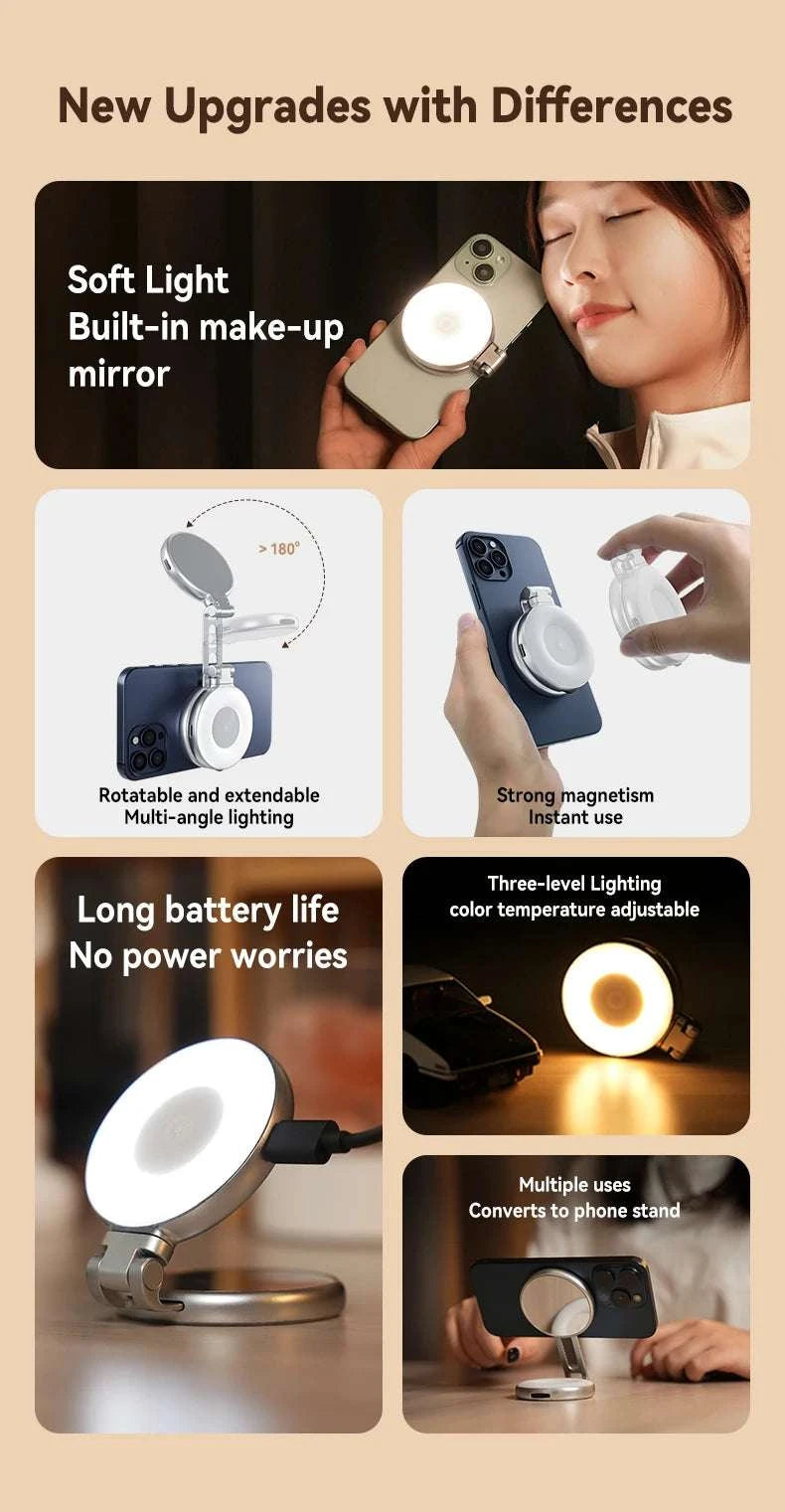 Magnetic Phone Camera Grip with Remote & Bluetooth Control-White No light / United States