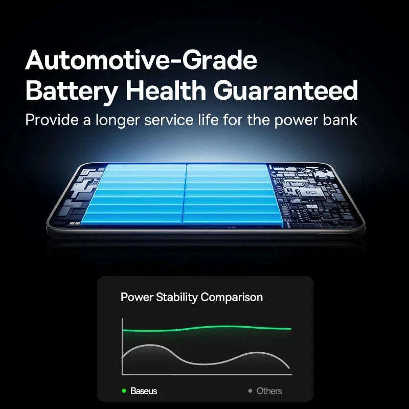 Magnetic Power Bank 5000mAh/10000mAh PD 20W/27W Card-Sized-Pink / 5000mAh / China Mainland
