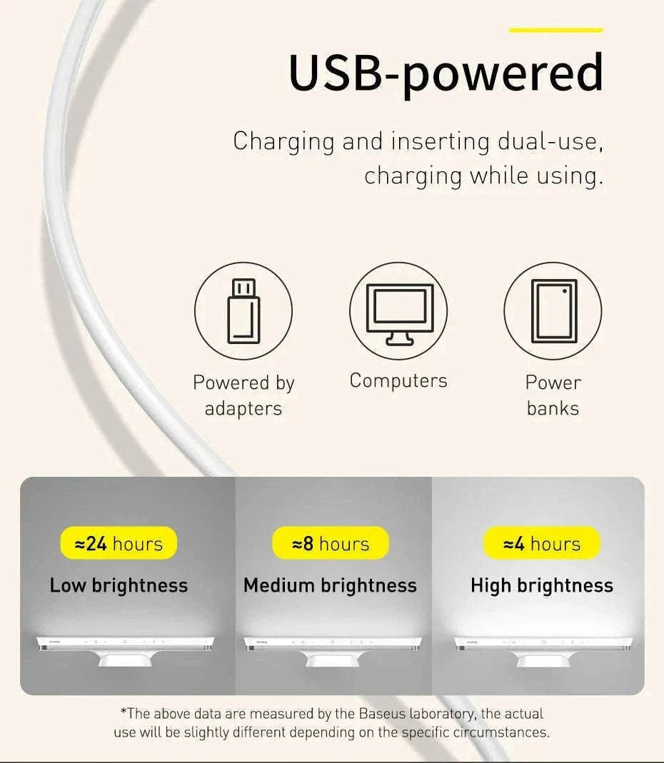 Magnetic Rechargeable LED Desk Light with Stepless Dimming-White