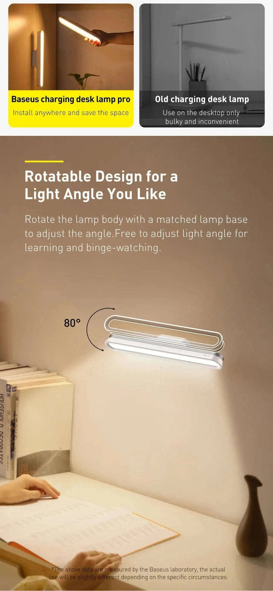 Magnetic Rechargeable LED Desk Light with Stepless Dimming-White
