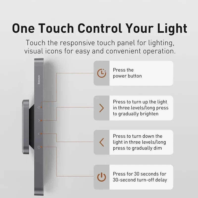 Magnetic Rechargeable LED Desk Light with Stepless Dimming-White