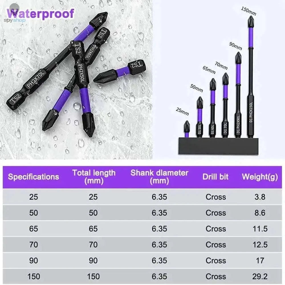 Magnetic Screwdriver Bit Set for Precise, Controlled Fastening-12 Pcs Set