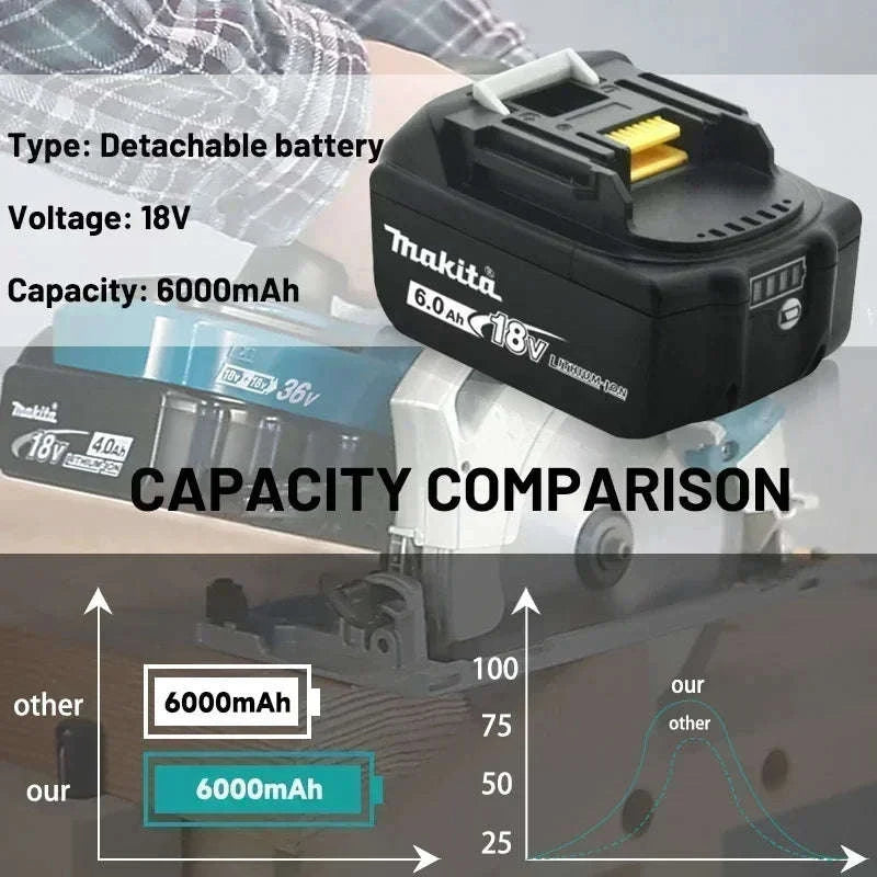 Makita 18V 6.0Ah Rechargeable Lithium Battery-Makita 6AhX1--10C / 18V / france