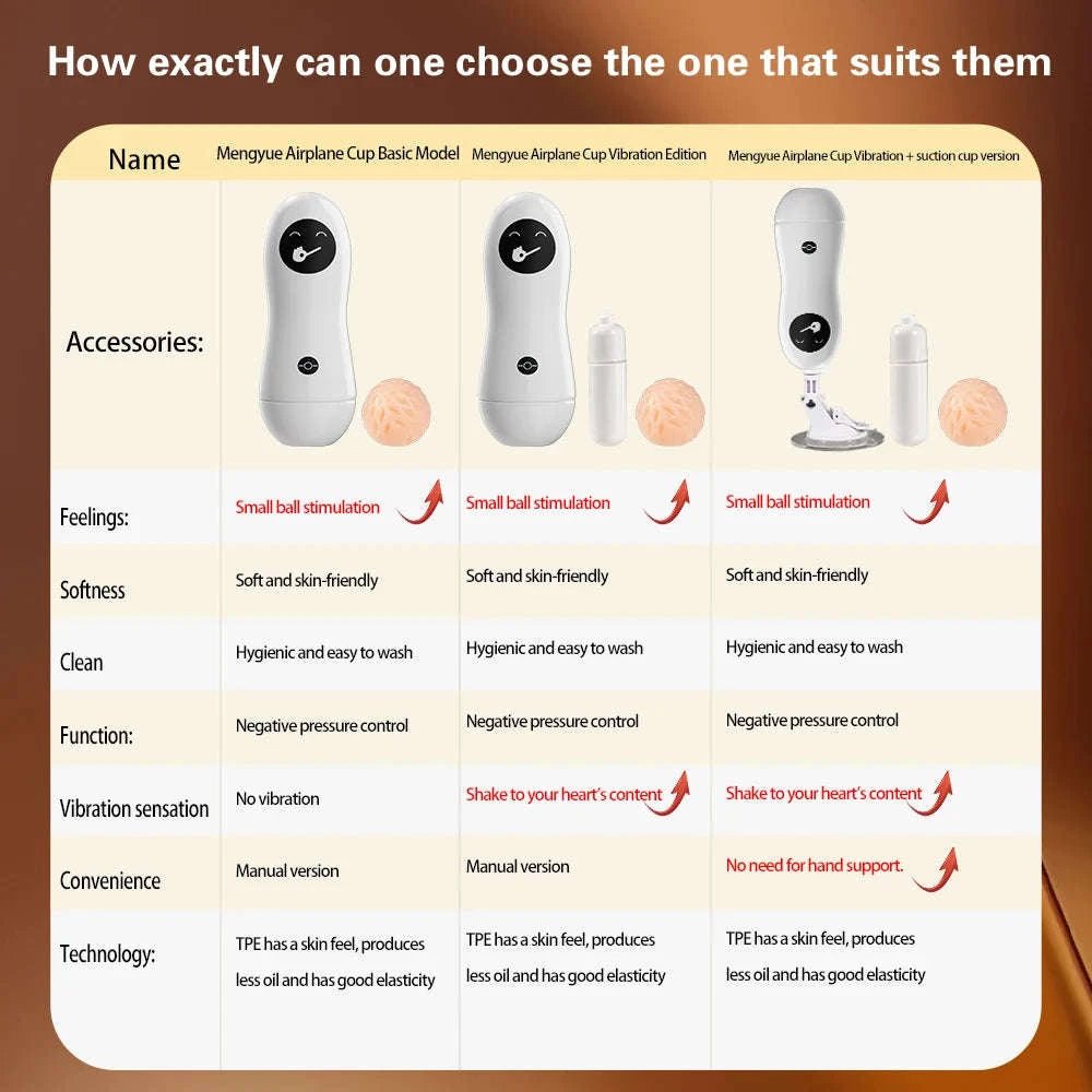 Male Masturbator Training Cup with Suction Base-Vibrate and Suck