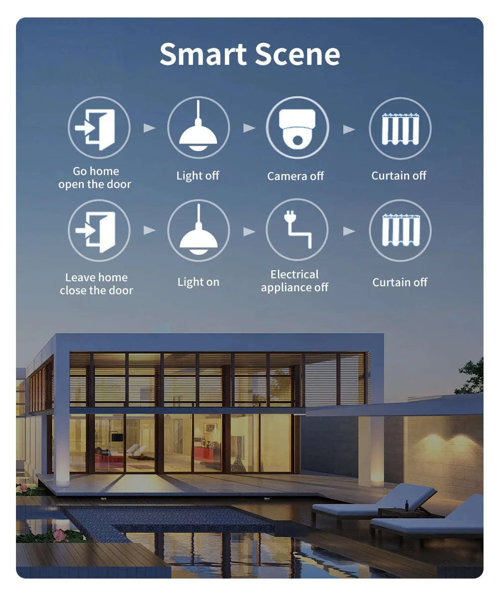MANHOT WiFi 16A Smart Light Switch Module with Voice & App Control-2Pcs