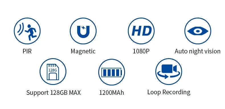 MD20 Mini Camera 1080P HD Camcorder with Night Vision-1080P Cam / Standard(No TF Card)