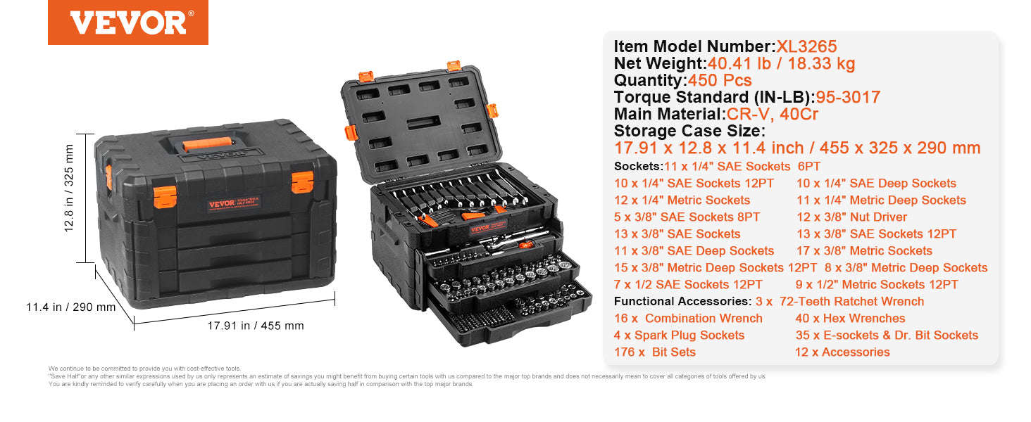 Mechanics Tool Set and Socket Set 450 Pcs-450PCs / United States