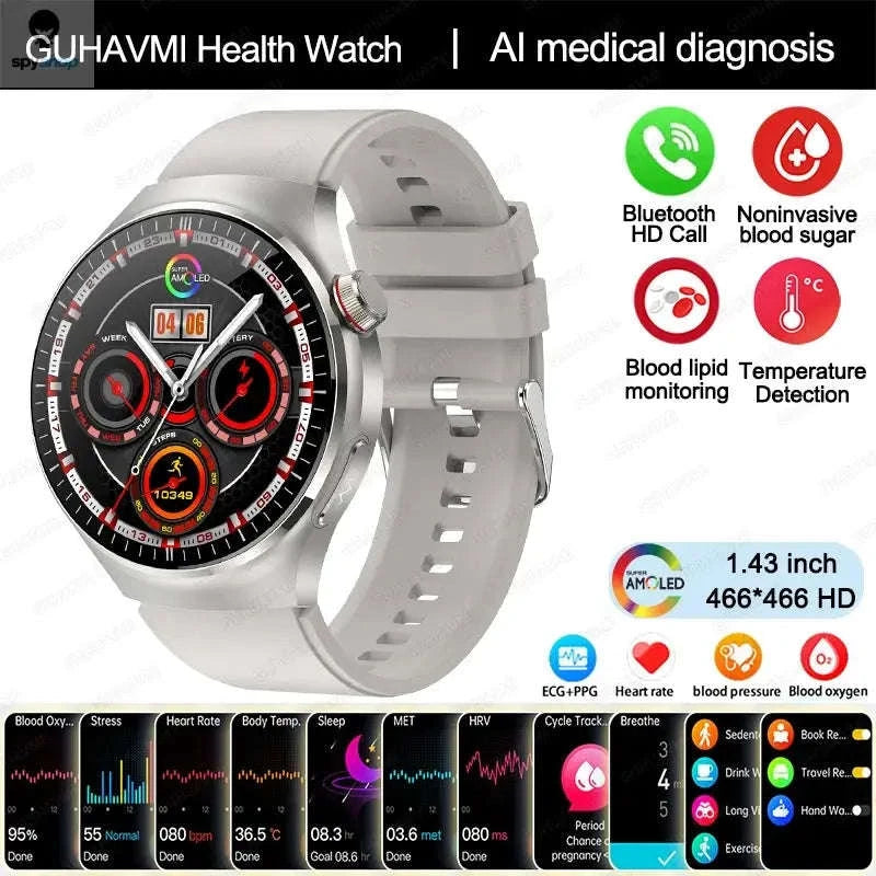 Medical Grade Smartwatch – Advanced Health Monitoring & Daily Wellness Tracking-Black Steel B 2A / Nursing grade