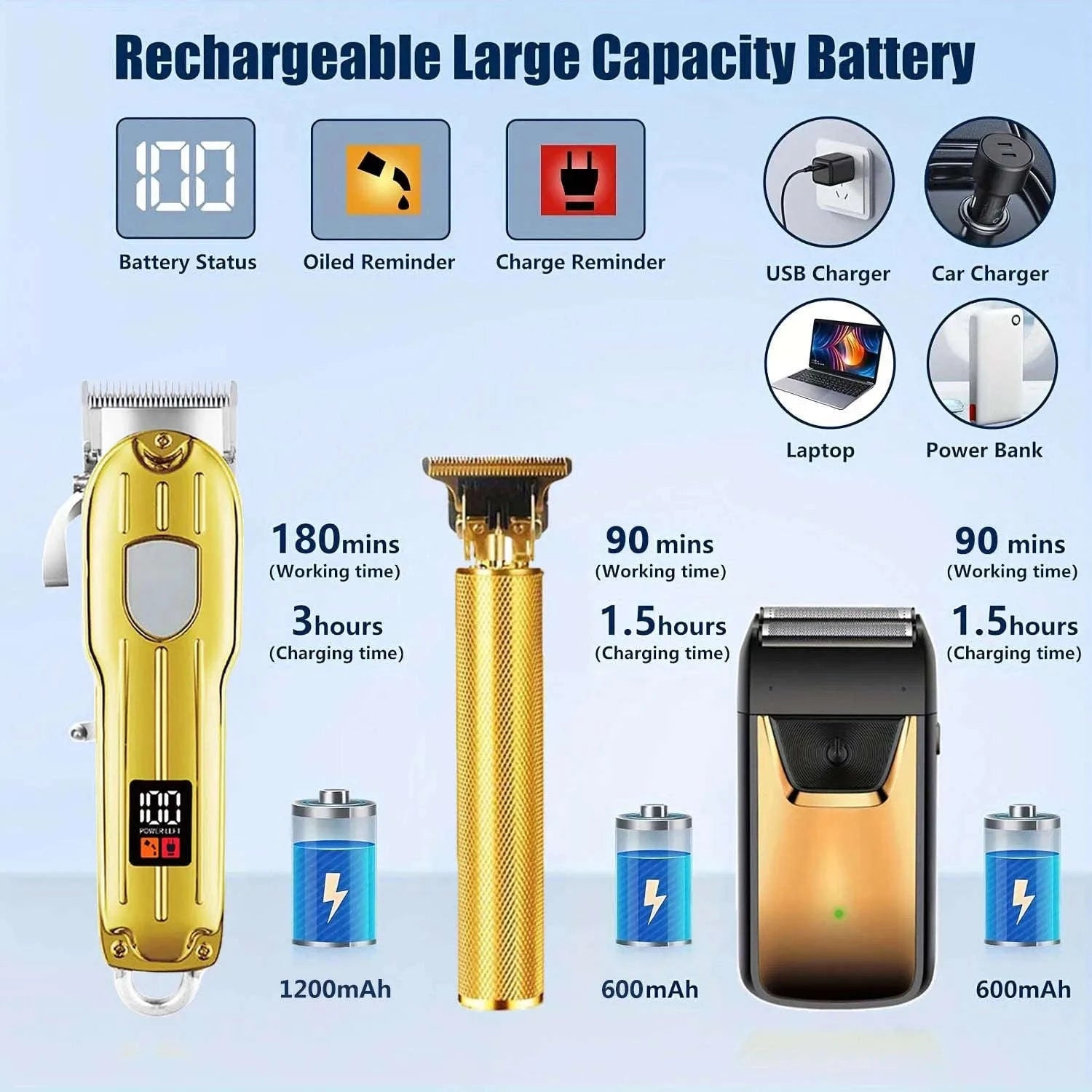 Men’s Hair Clipper & Beard Trimmer Kit with Titanium Blades-1 pc T9 (Gold) / United States