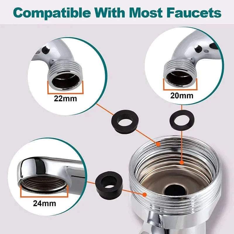 Metal 1080° Rotation Faucet Sprayer Head for Easier Washing-1080 Degree Single
