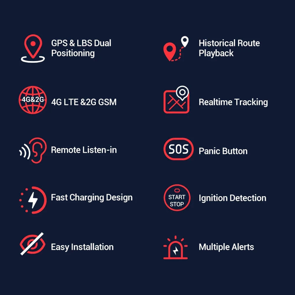 MiCODUS MV77G 4G GPS Tracker-MV77G With Sim Card / CHINA