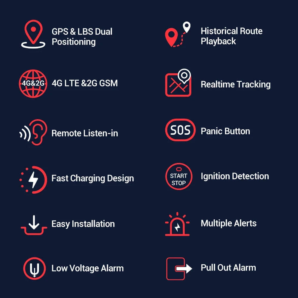 MiCODUS MV77G 4G GPS Tracker-MV77G With Sim Card / CHINA
