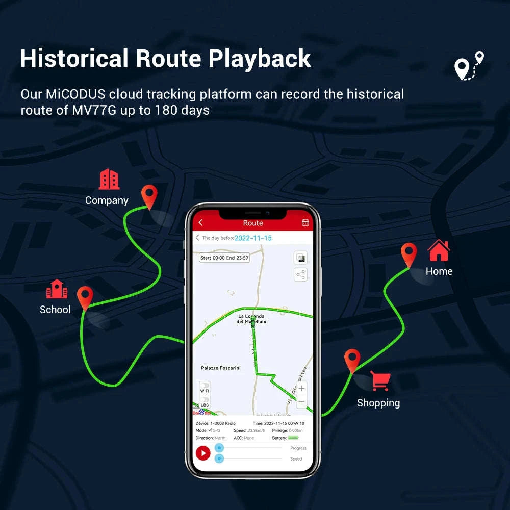 MiCODUS MV77G 4G GPS Tracker-MV77G With Sim Card / CHINA