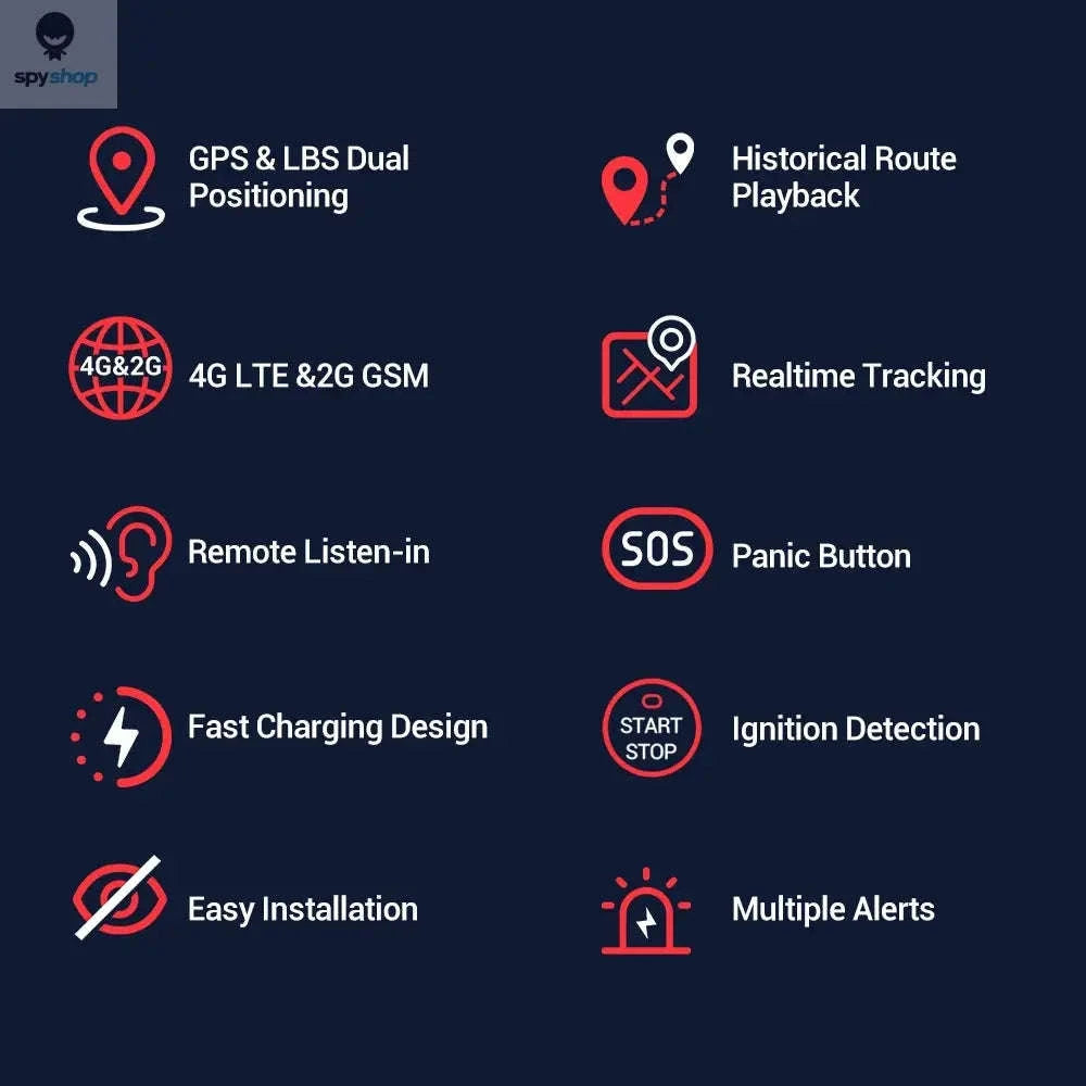 MiCODUS MV77G 4G GPS Tracker – Real-Time Tracking & Vehicle Security-MV77G / CHINA