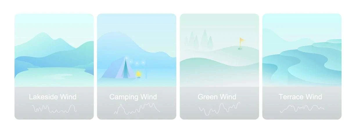 MIJIA Smart Tower Fan 2 with 150° Oscillation & App Control-Tower Fan 2nd / US