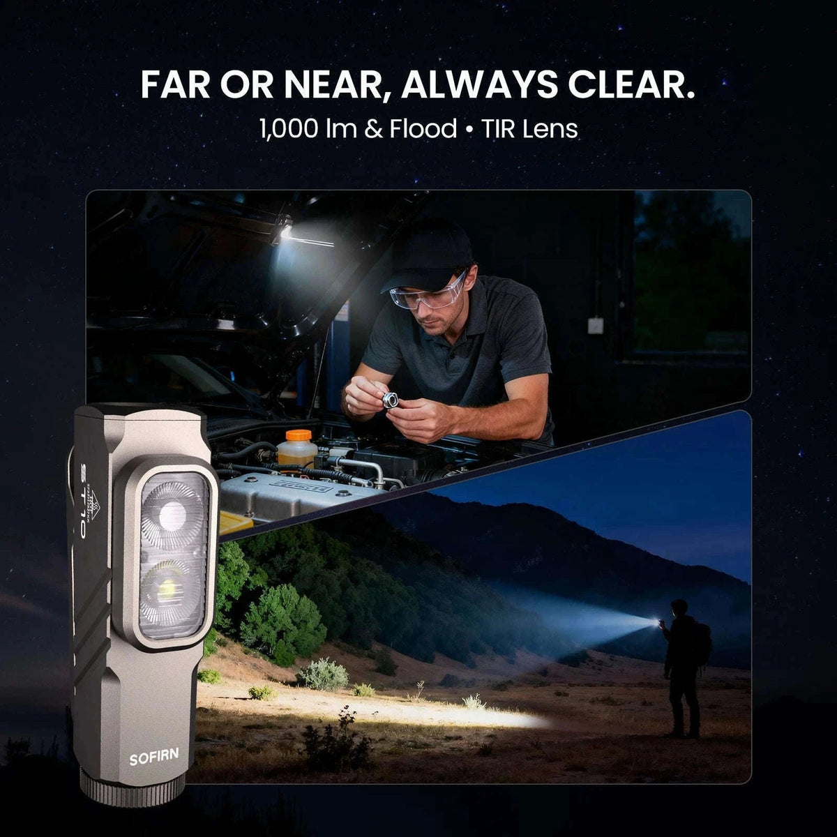 Mini 1000LM EDC Flashlight USB-C Rechargeable with Red Light, Magnetic Tail and Clip-Grey / 6500K-7000K / Poland|14500