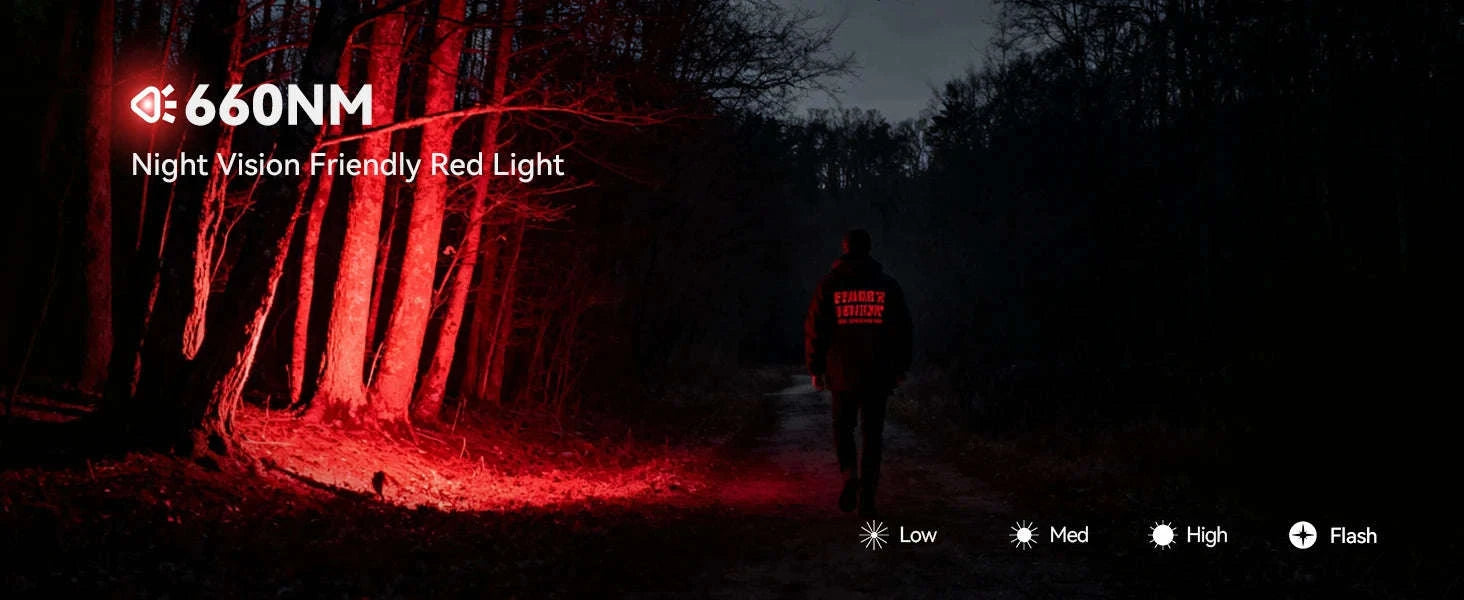 Mini 1000LM EDC Flashlight USB-C Rechargeable with Red Light, Magnetic Tail and Clip-Grey / 6500K-7000K / Poland|14500