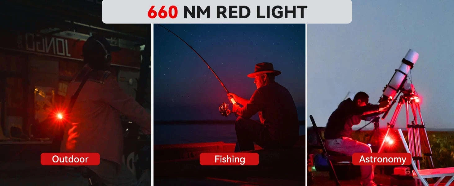 Mini 1000LM EDC Flashlight USB-C Rechargeable with Red Light, Magnetic Tail and Clip-Grey / 6500K-7000K / Poland|14500