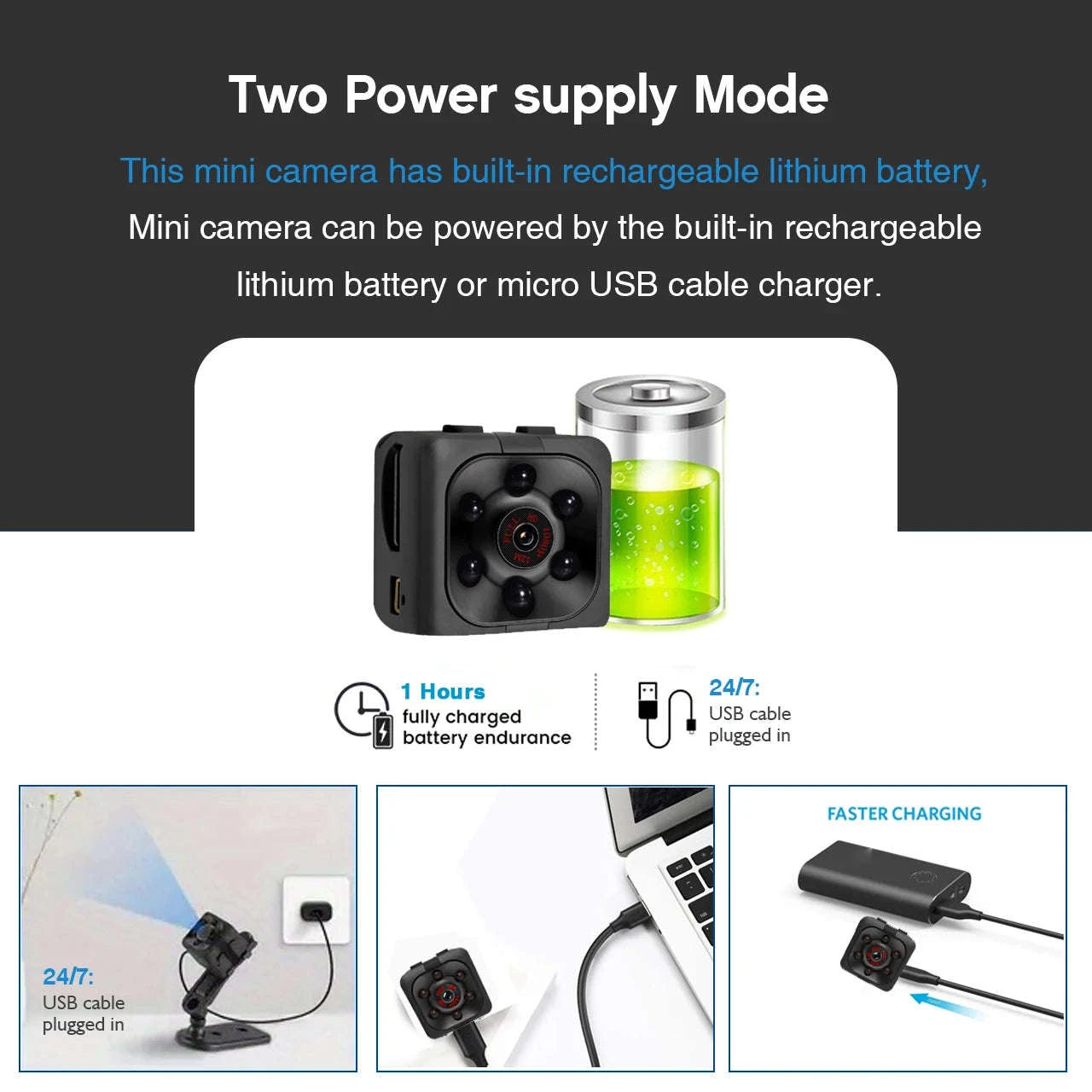 Mini 1080P Camera with Night Vision and Motion Activation-black / NO CARD / United States