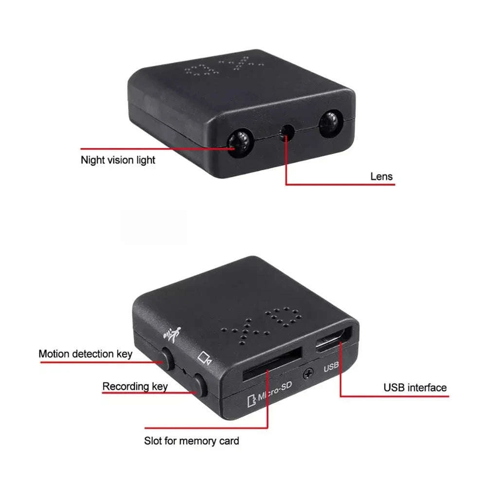 Mini 1080P HD Camera with Night Vision & Motion Detection-United States