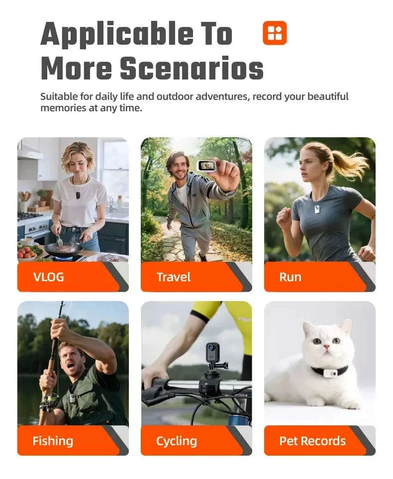 Mini 1080P Thumb Camera with IPS Screen & 130° Wide Angle-F2 Black / 8GB TF CARD