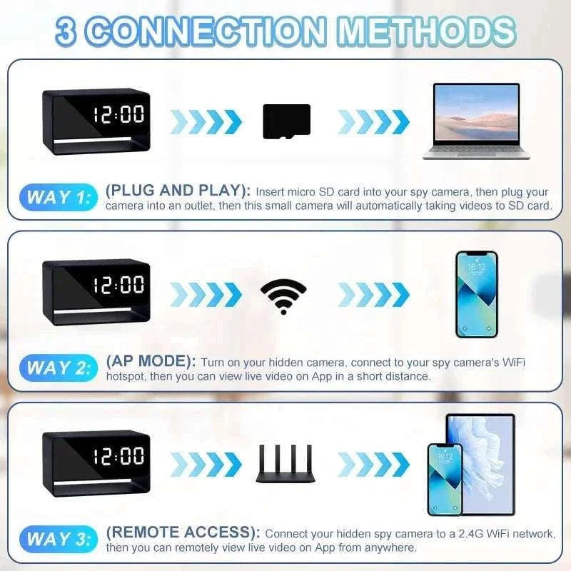 Mini 1080P WiFi Camera Clock with Night Vision Alerts-1080P WIFI Camera / 64GB
