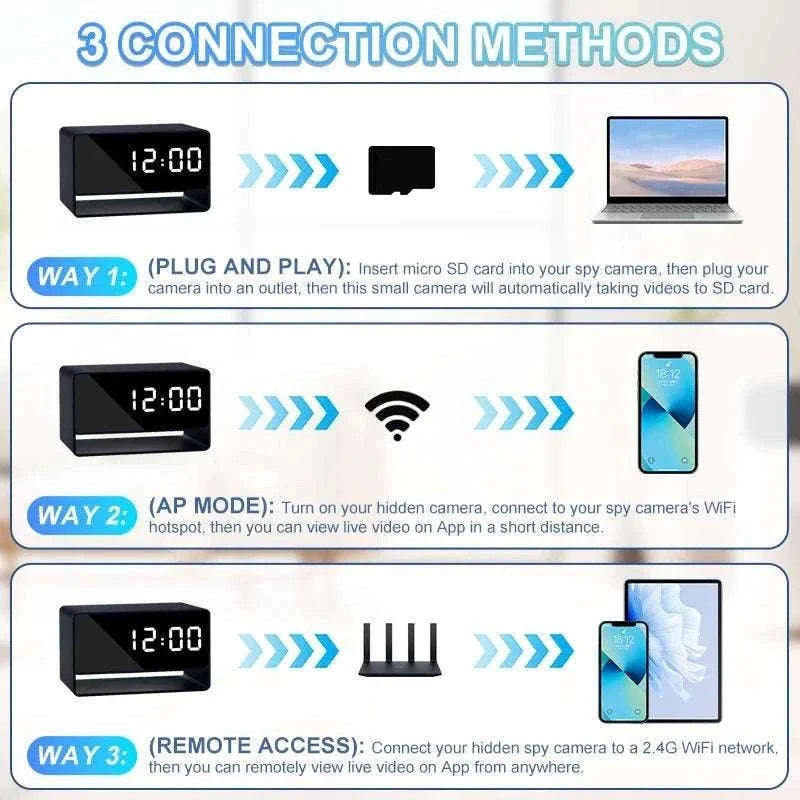 Mini 1080P WiFi Camera Clock with Night Vision Alerts-1080P WIFI Camera / 64GB