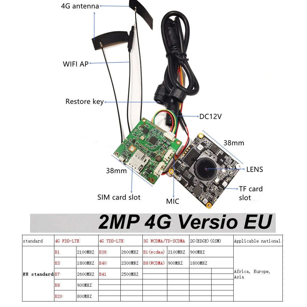 Mini 4G CCTV Camera Module with 5MP, P2P and Motion Detection-5MP hole lens