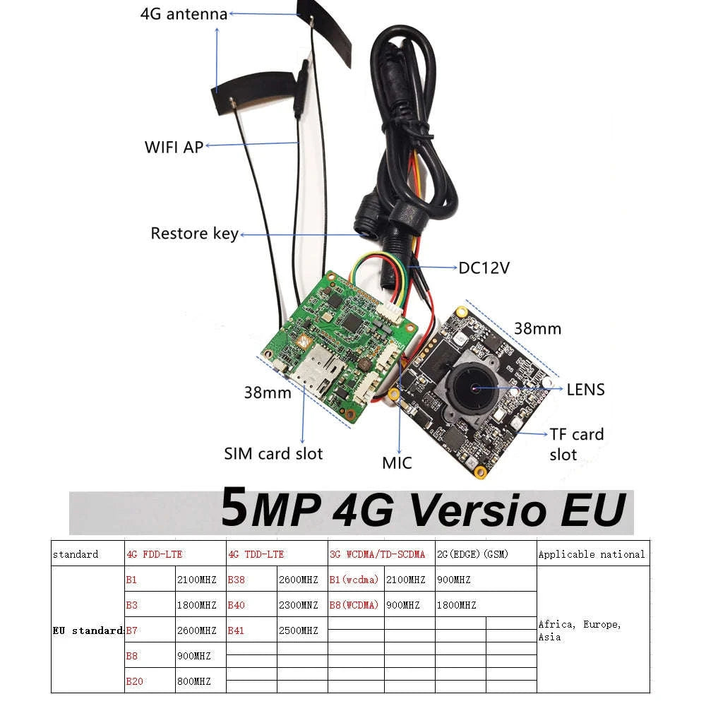 Mini 4G CCTV Camera Module with 5MP, P2P and Motion Detection-5MP hole lens