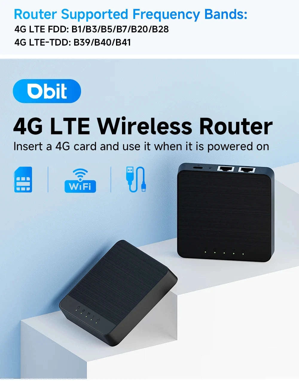 Mini 4G LTE WiFi Router with SIM Card Support-European regulations / China Mainland / 4G LET Router